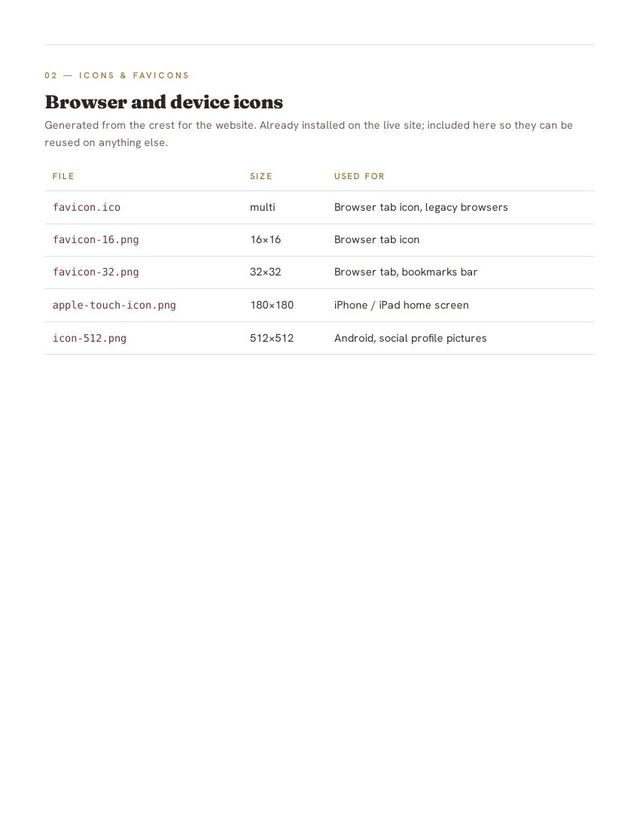 Colour palette page of the brand guide