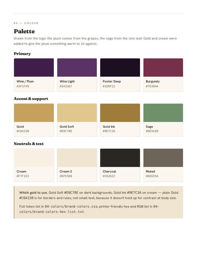 Typography page of the brand guide